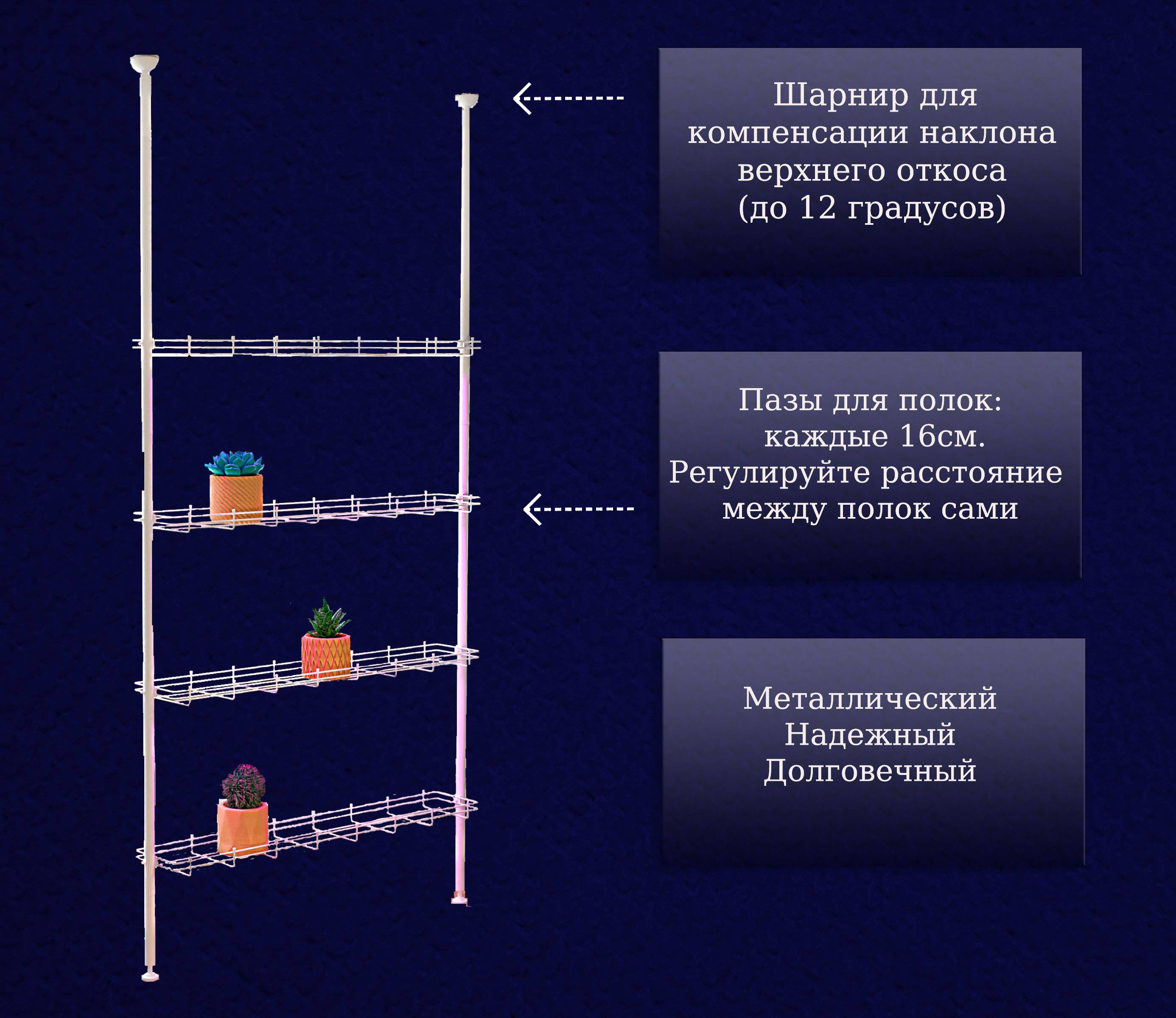 Расстояние между полками на стене